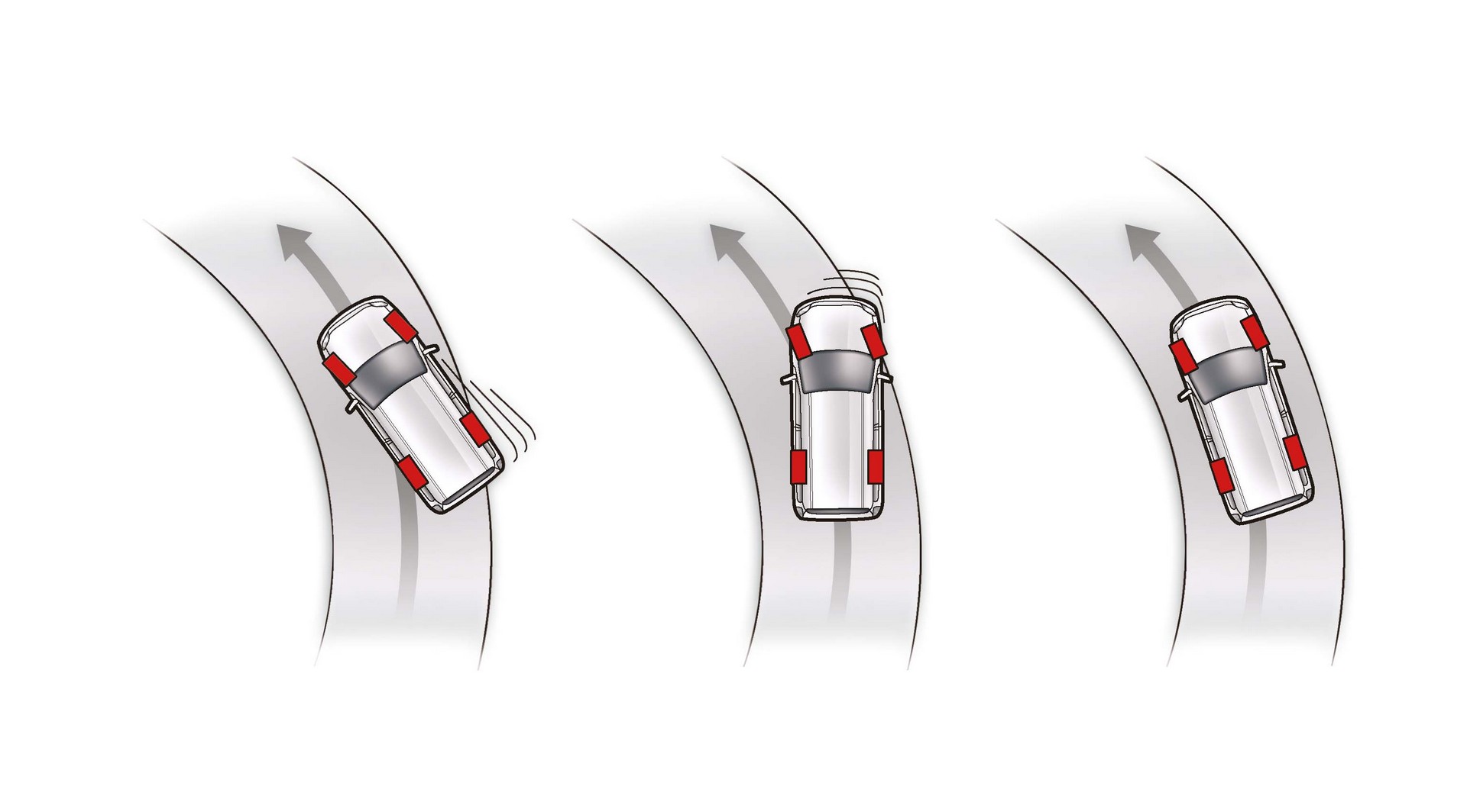 Vehicle Stability Assist (VSA)