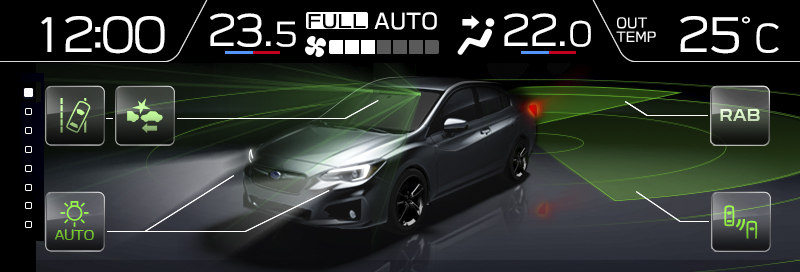 Multfunctioneel Scherm