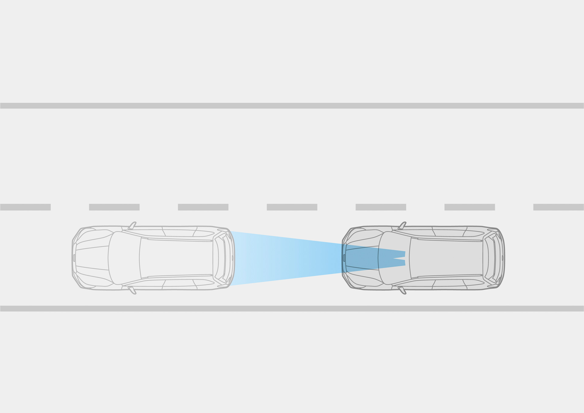 Adaptive Cruise Control
