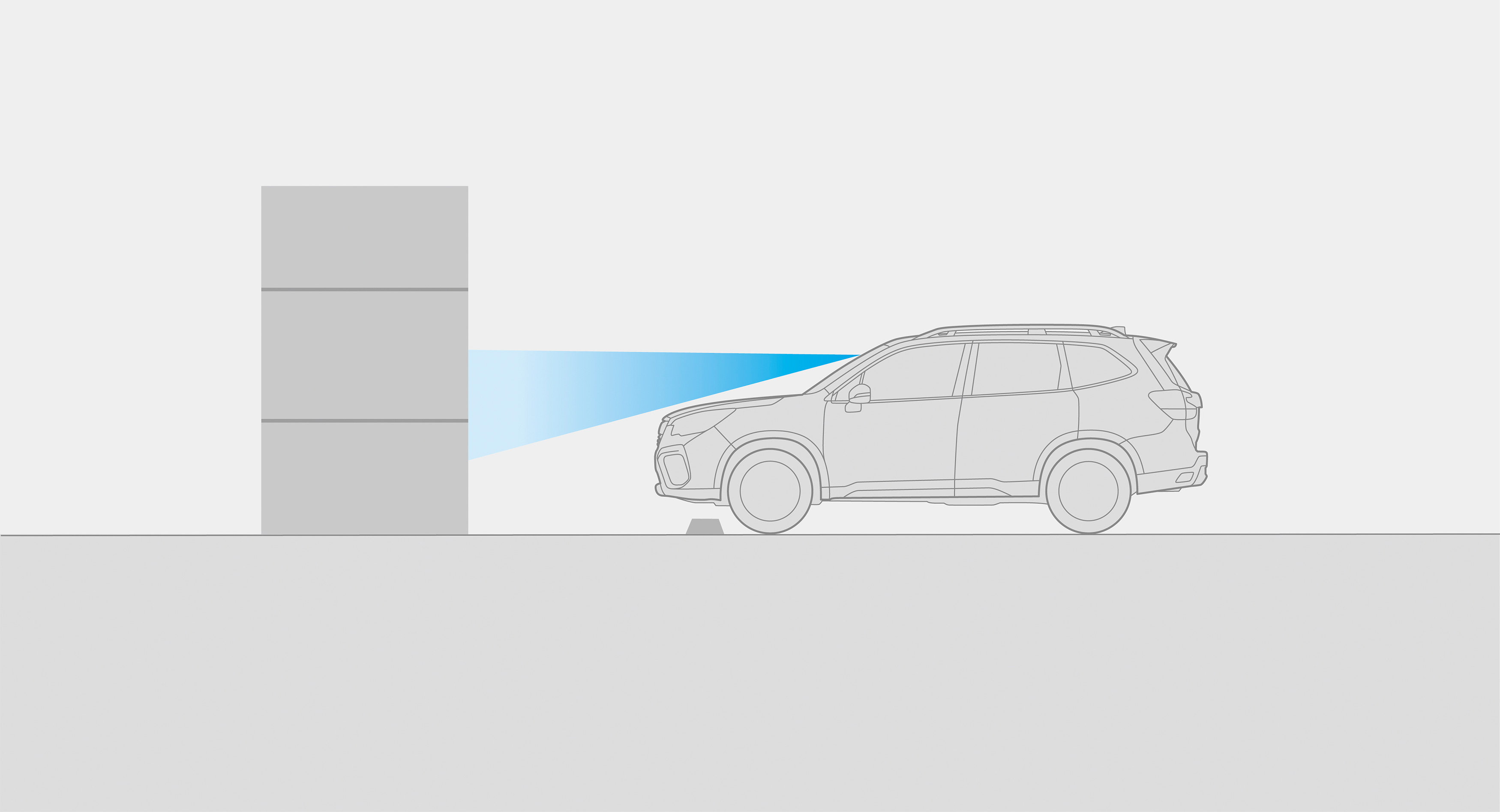 Pre-collision Throttle Management