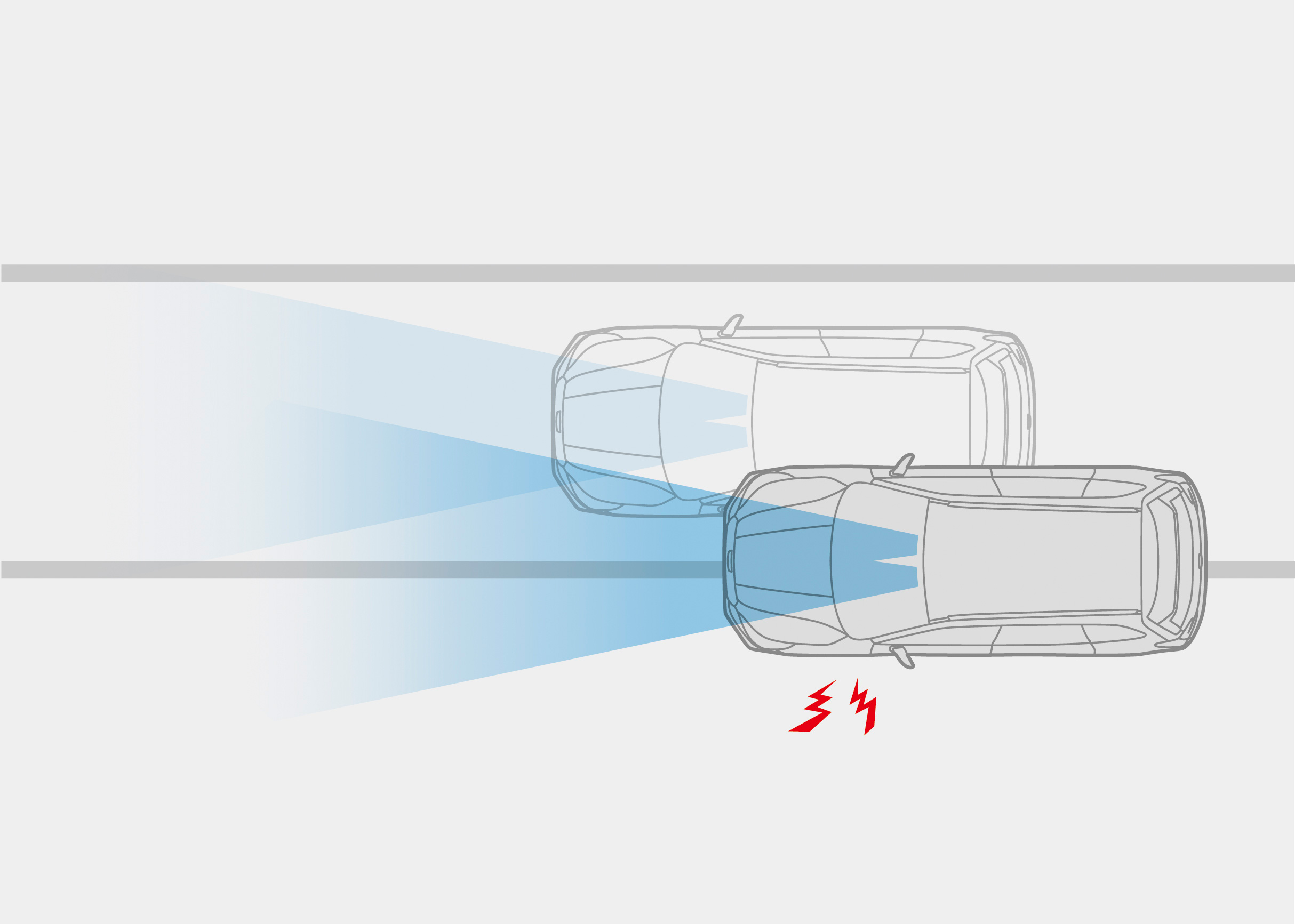 Lane Sway en Departure Warning