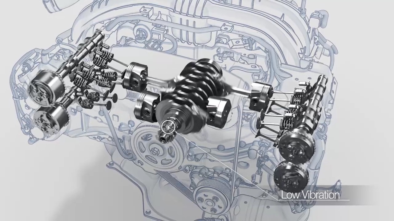 SUBARU BOXER Engine [HIDDEN]