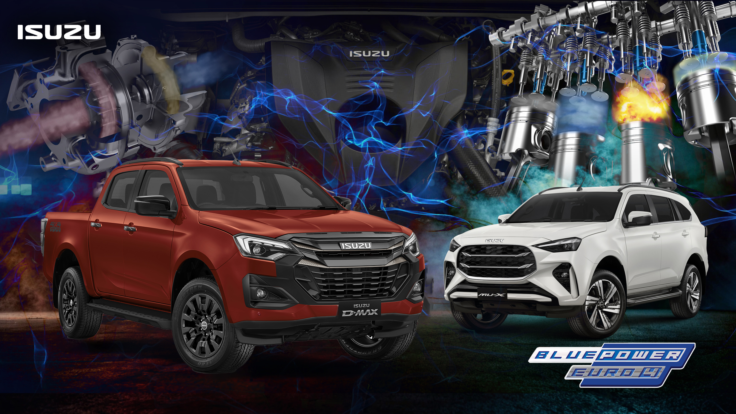 Stijgende brandstofprijzen? Kies een voertuig dat op efficiëntie is ontworpen